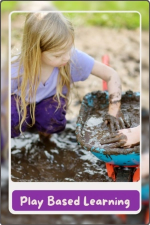 Play based learning heading